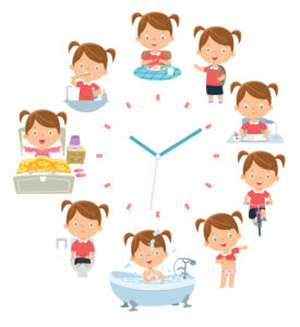 Cartoon image of a child's routine around a clock